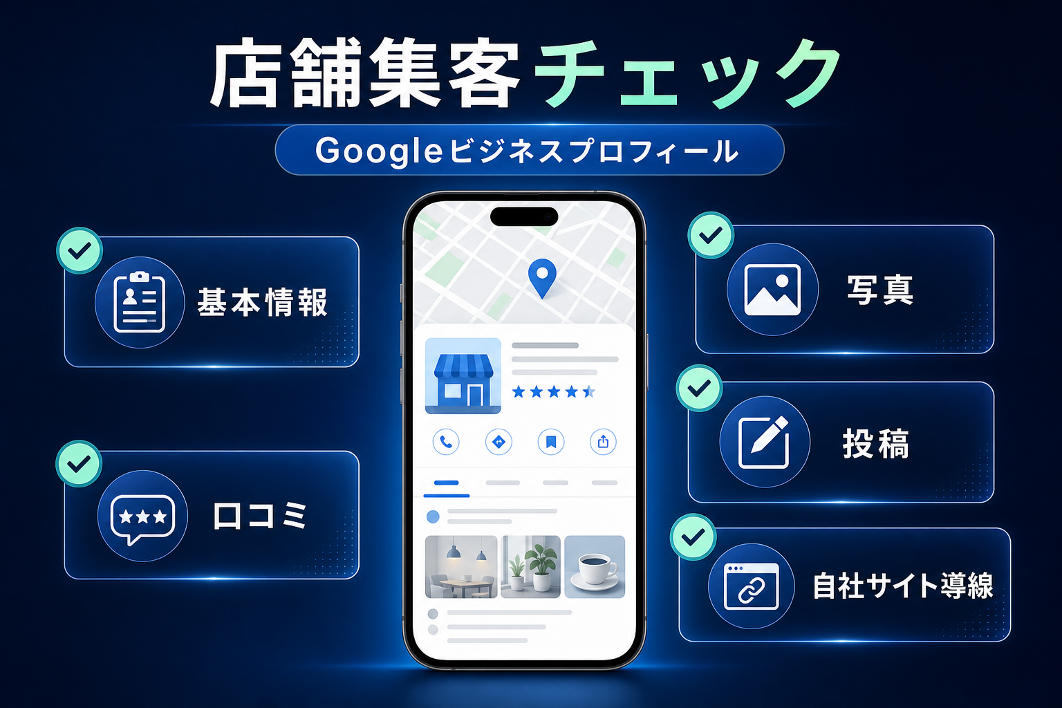 Googleビジネスプロフィールで店舗集客を強化するための基本情報、写真、口コミ、投稿、自社サイト導線のチェック図解